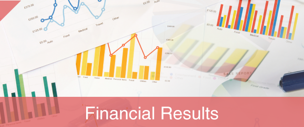 Financial Results