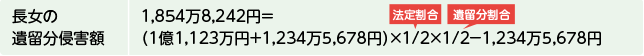 長女の遺留分侵害額