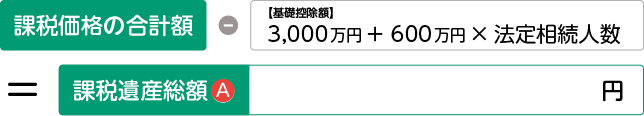 基礎控除を差し引く